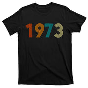 1973 Roe V Wade T-Shirt